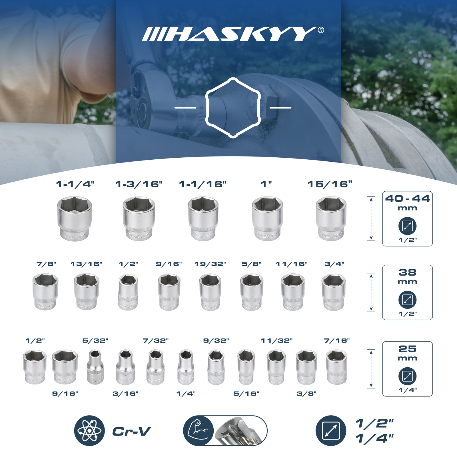 HASKYY 24-teiliges Stecknuss-Set Zoll (1/4″ & 1/2″ Antrieb) – 5/32″–1 1/4″
