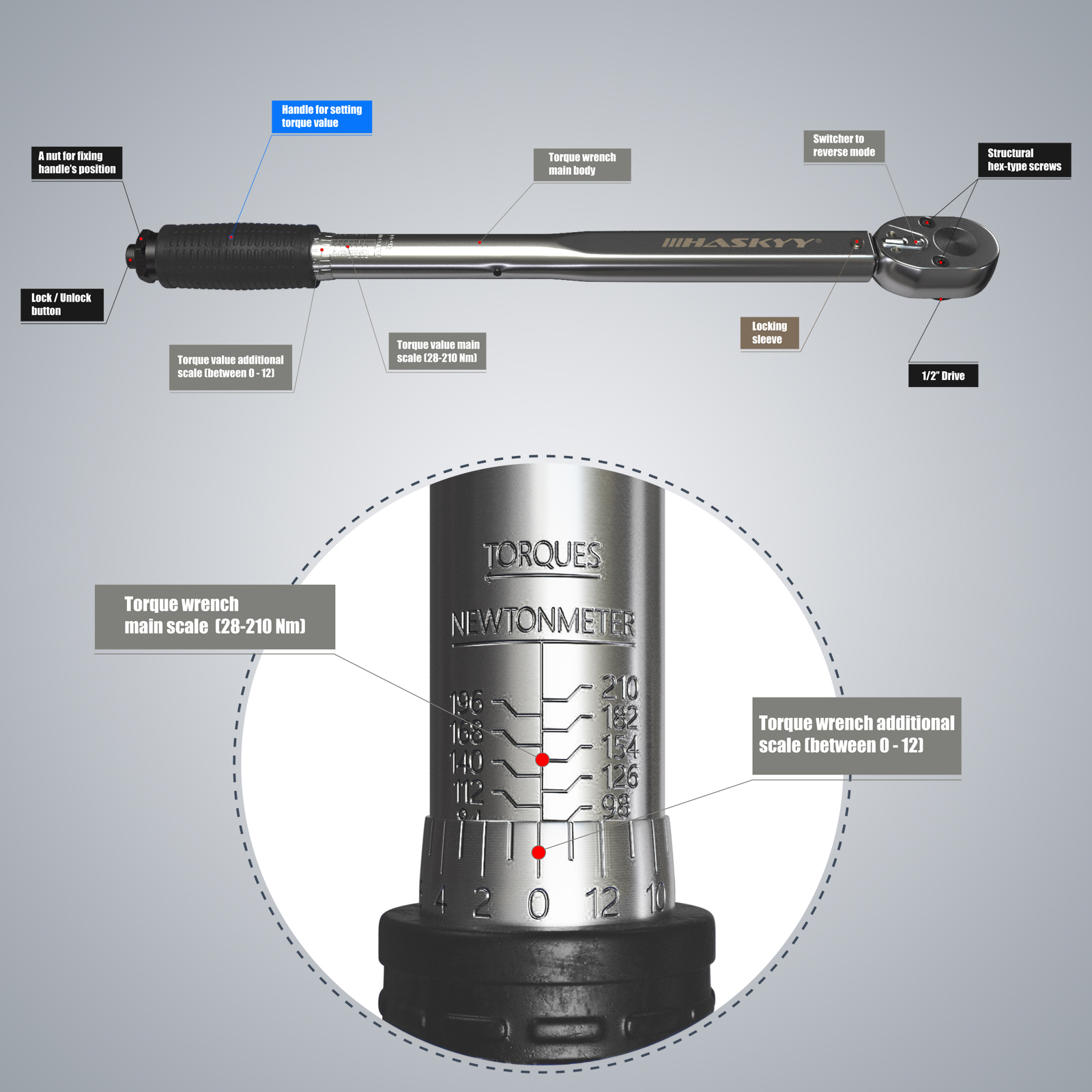 HASKYY Drehmomentschlüssel 1/2" 28–210 Nm inkl. Nüsse