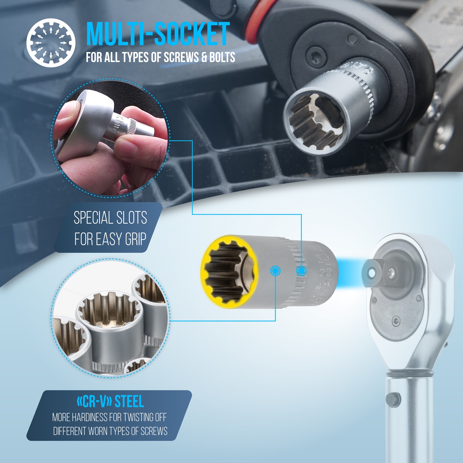 HASKYY Steckschlüssel Satz Vielzahn 1/2" 8-36mm & Gelenk Ratschenschlüssel 8-19mm Set 33tlg.