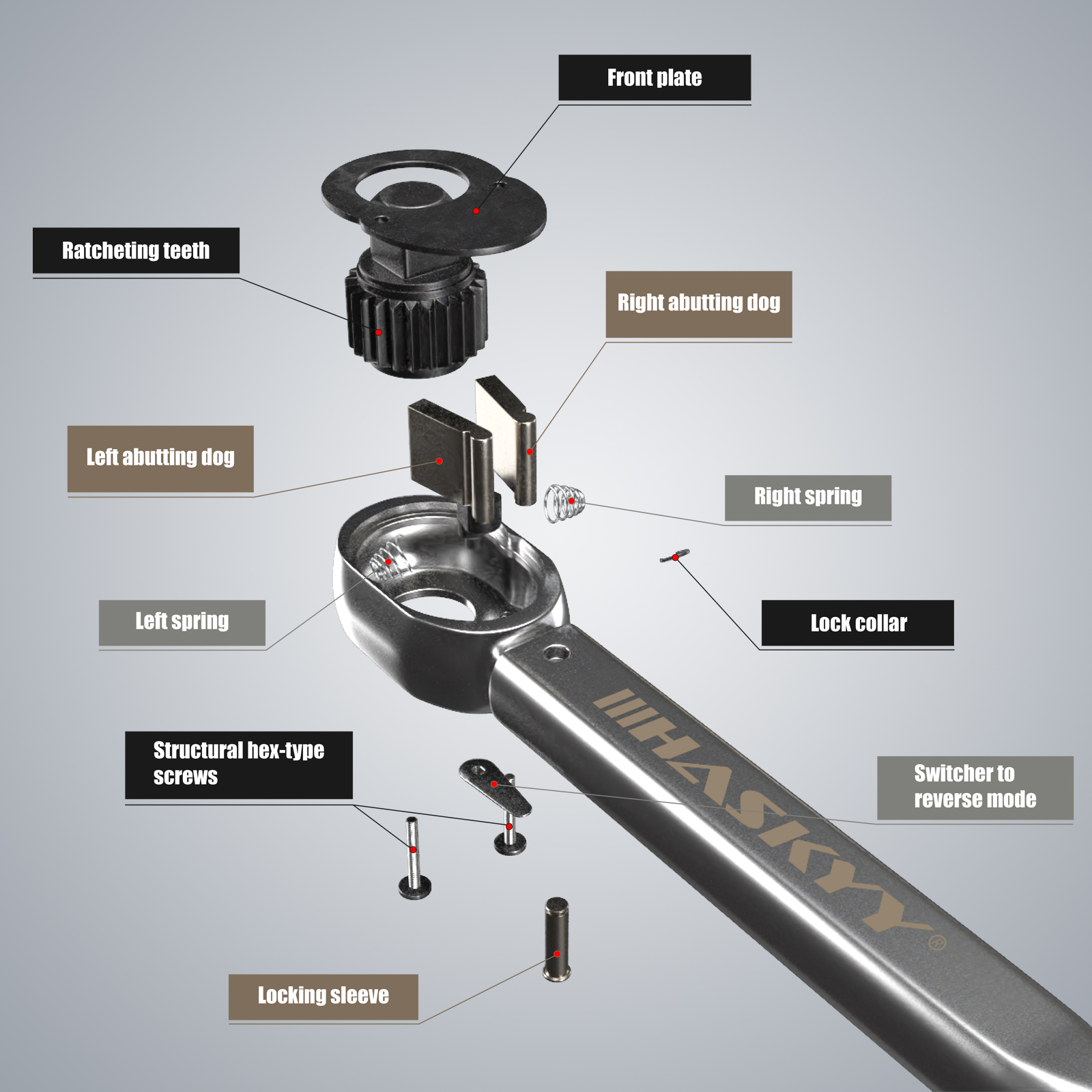 HASKYY Drehmomentschlüssel 1/2" 28–210 Nm inkl. Nüsse
