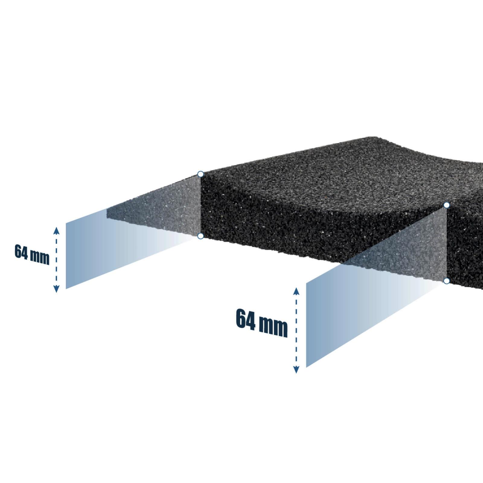 HASKYY 2x Reifenschoner 200 mm SCHWARZ aus Gummigranulat - Made in Germany