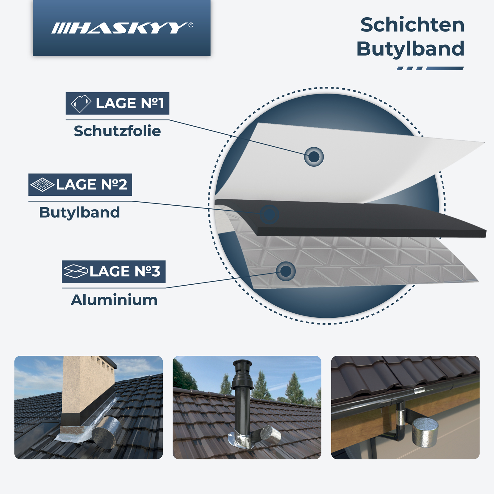 Tapel Butyl weißes wasserdichtes Klebeband 10cm x 5m MIT REFLEKTIERENDER PE-FOLIE, -40°C bis +120°C, UV1000 Beständigkeit Für Solarpaneele & Flachdächer - Selbstklebend Wasserdichtes Reparaturband Tapel Butyl weißes wasserdichtes Klebeband 10cm x 5m MIT REFLEKTIERENDER PE-FOLIE, -40°C bis +120°C, UV1000 Beständigkeit Für Solarpaneele & Flachdächer - Selbstklebend Wasserdichtes Reparaturband